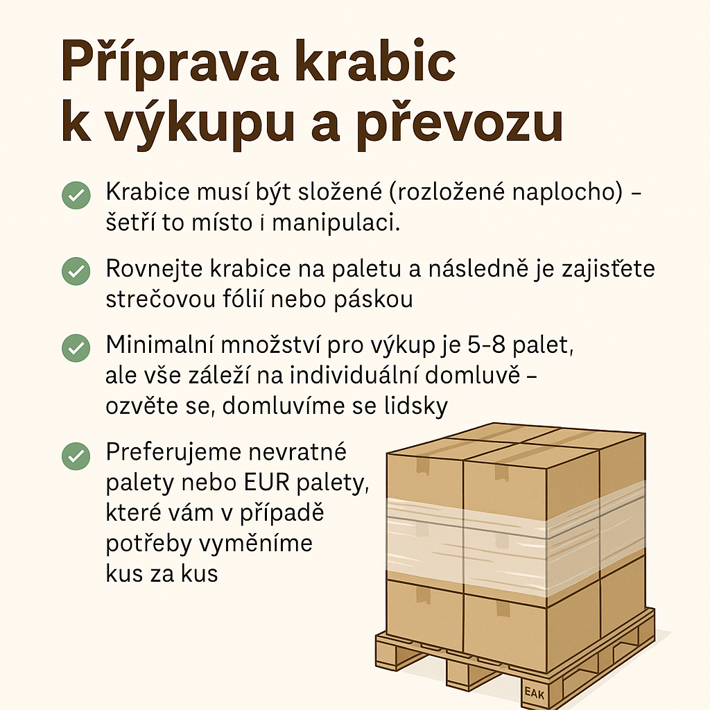 příprava krabic k výkupu na banneru